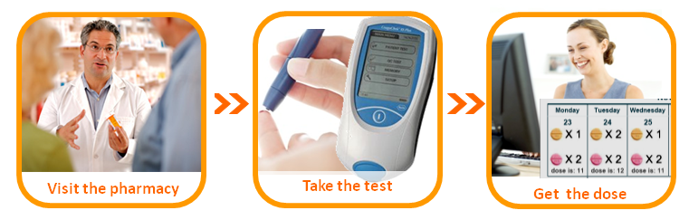 Pharmacy-figure12